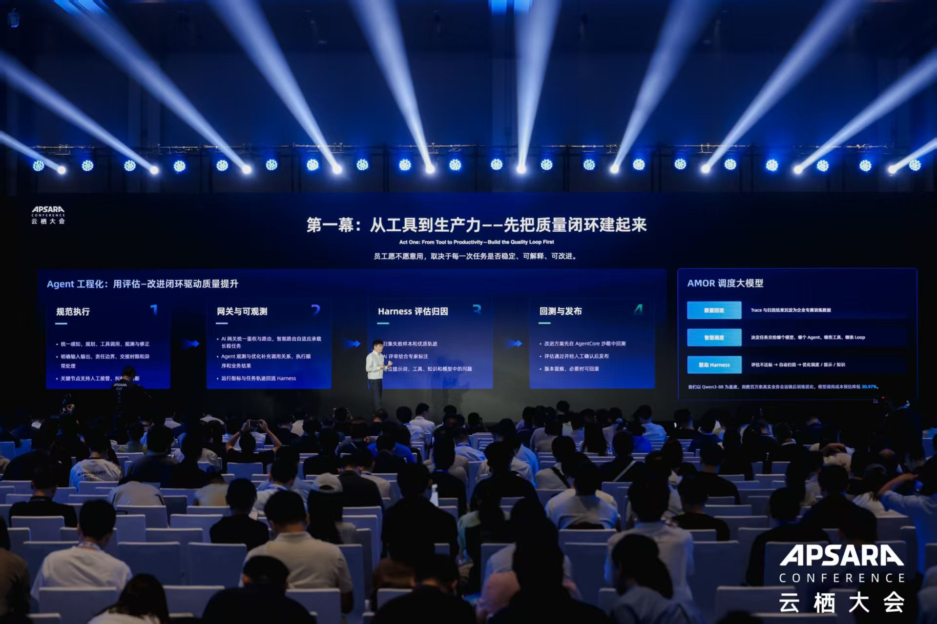 云栖大会.jpg